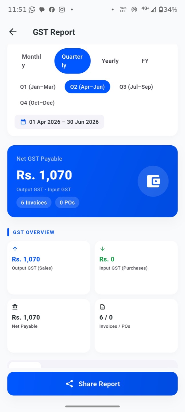 GST Reports